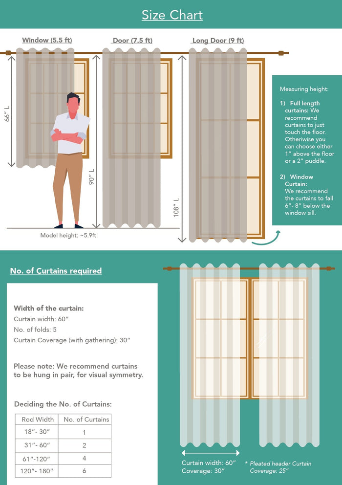 Forest bloom 100% cotton floral curtain for living room - Light Reduction - Orange - Single Piece