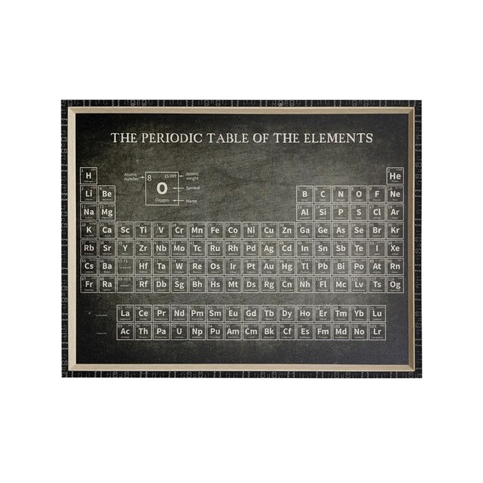periodic table from Stylecraft Lamps