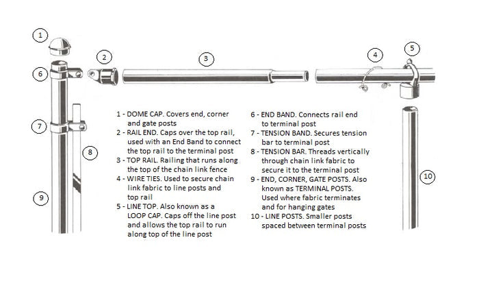 3" x 1-5/8" Black Steel Line Top