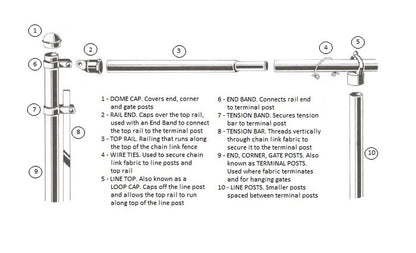 3" x 1-5/8" Black Steel Line Top