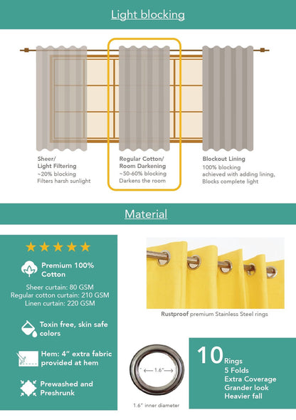 Forest bloom 100% cotton floral curtain for living room - Light Reduction - Orange - Single Piece