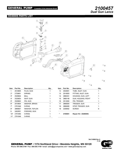 PRESSURE WASH SAFETY DUAL GUN LANCE 2100457 (NB7040)