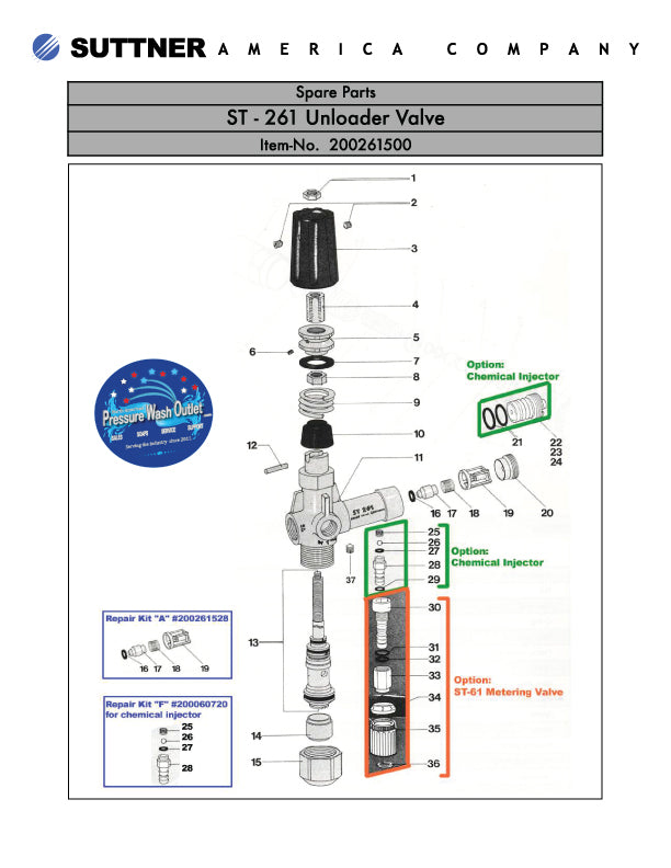 ST-261 TAMPER PROOF PRESSURE UNLOADER by SUTTNER (6824)
